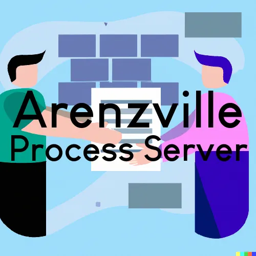 Arenzville, IL Process Server, “All State Process Servers“ 