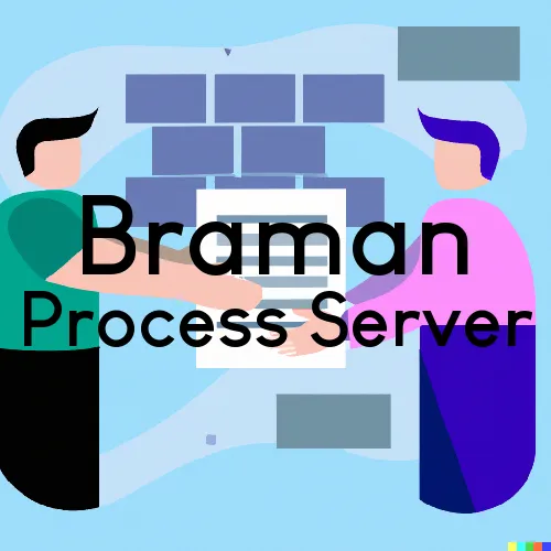 Braman, Oklahoma Process Servers