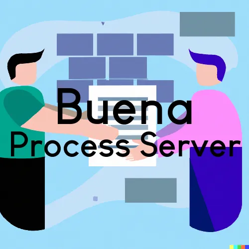 Buena, New Jersey Process Servers