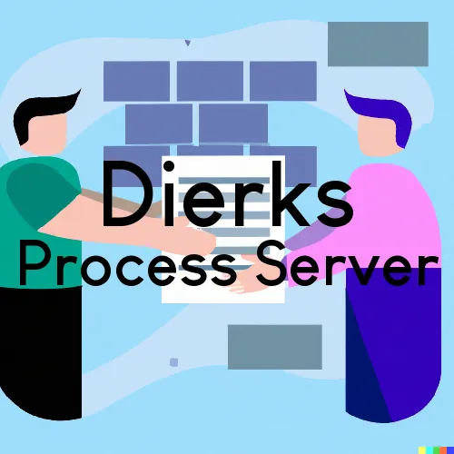 Dierks Process Server, “On time Process“ 