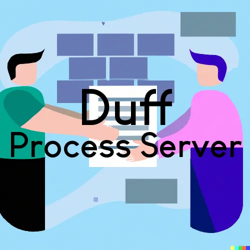 Duff, Tennessee Process Servers
