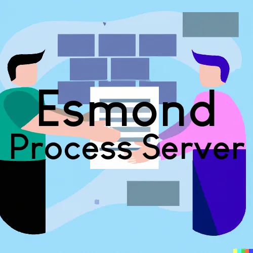 Esmond, ND, Zip Code 58332 Process Servers