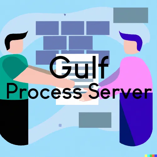 Gulf, North Carolina Process Servers
