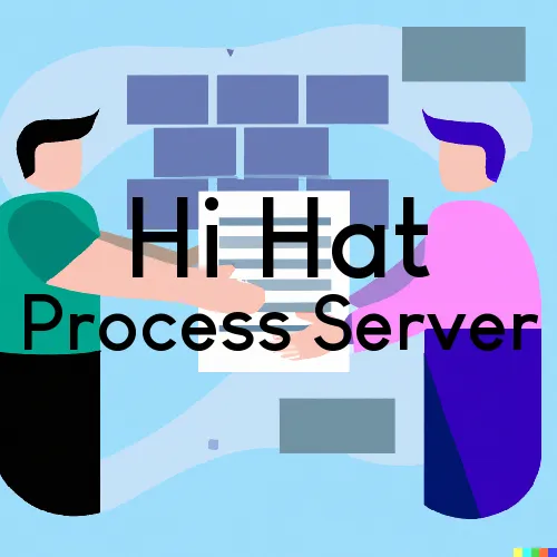Hi Hat, KY Process Servers in Zip Code 41636