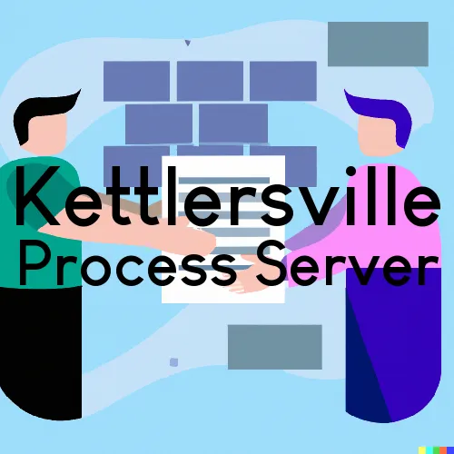 Kettlersville, OH Process Servers and Courtesy Copy Messengers