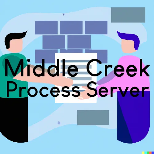 Process Servers in Middle Creek, Pennsylvania 