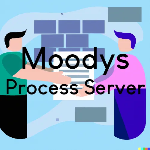 Moodys, OK Process Server, “Process Servers, Ltd.“ 