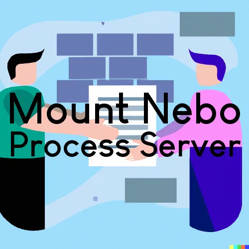 Mount Nebo Process Server, “SKR Process“ 