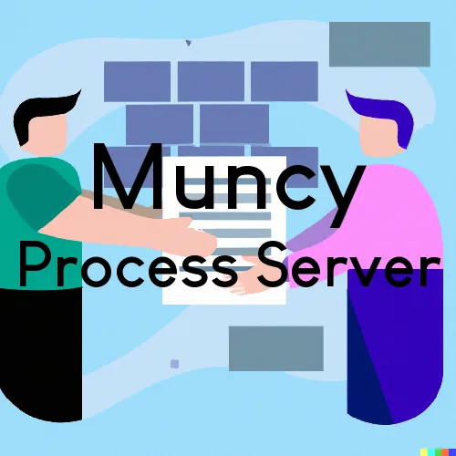 Muncy, PA Process Servers in Zip Code 17756