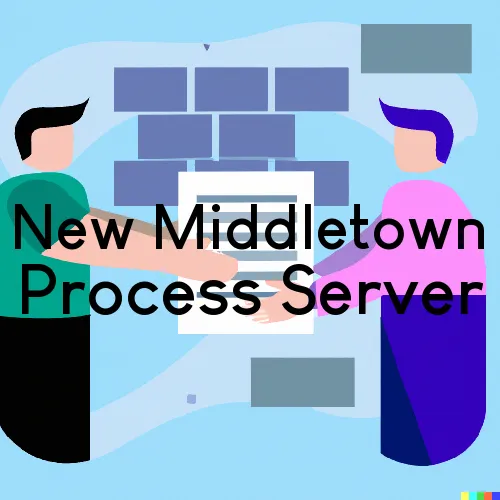 New Middletown Process Server, “Process Servers, Ltd.“ 