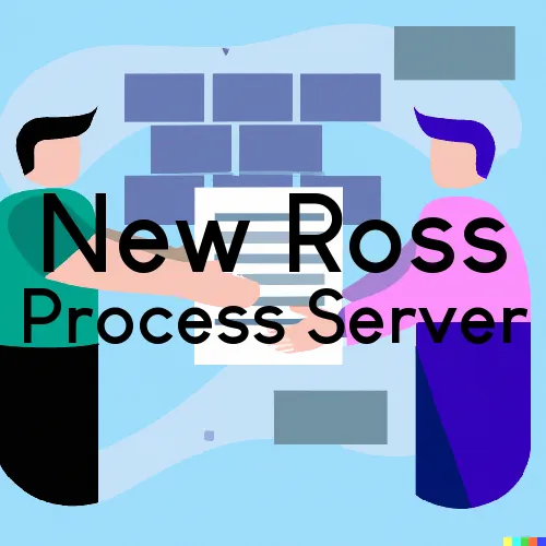 New Ross, IN Process Servers in Zip Code 47968
