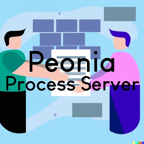 Peonia, KY Process Servers in Zip Code 42726