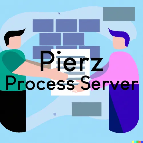 Pierz, Minnesota Process Servers