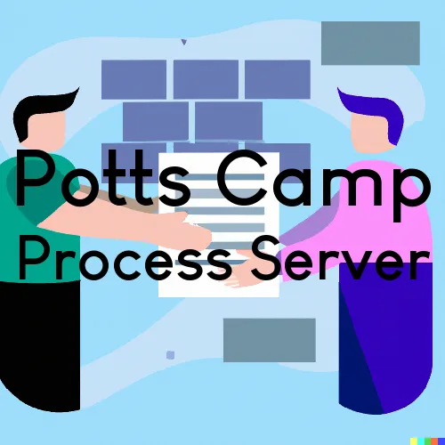 Potts Camp, Mississippi Process Servers