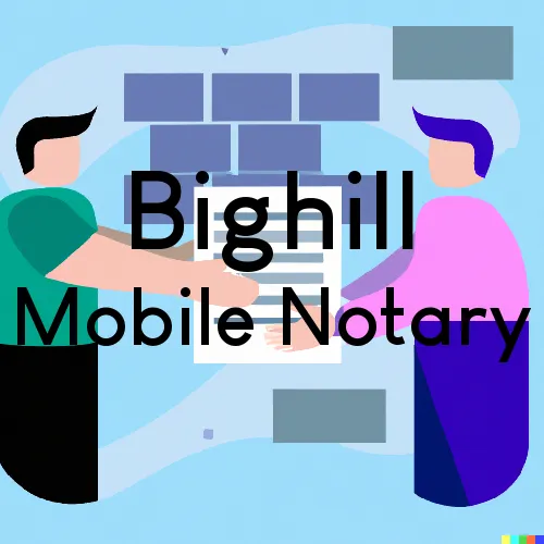 Bighill, KY Mobile Notary and Signing Agent, “Best Services“ 